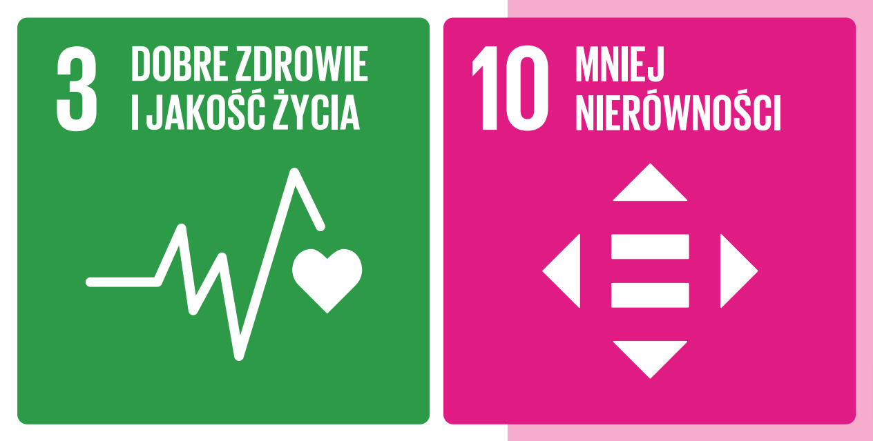 Cele zrównoważonego rozwoju