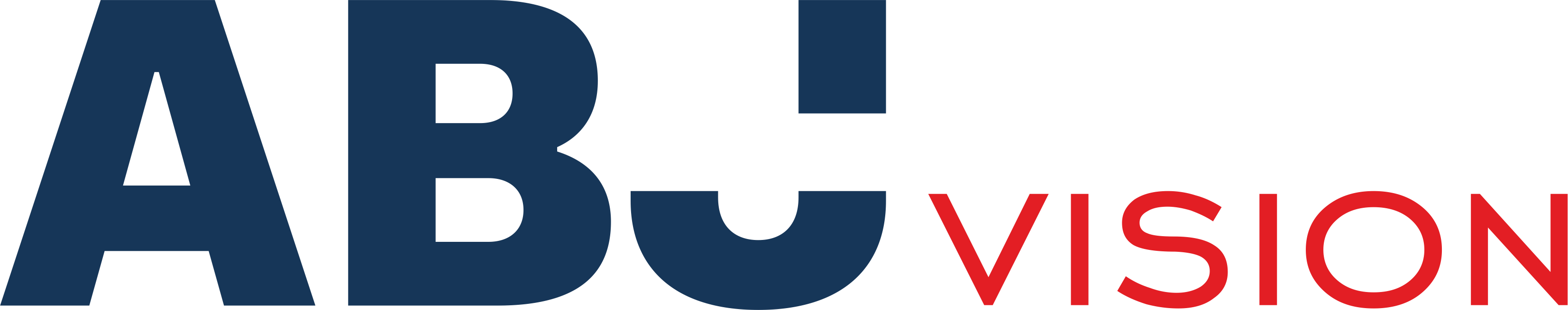 ABJ VISION